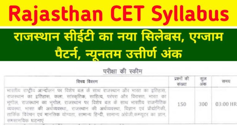 Rajasthan CET Syllabus 2025