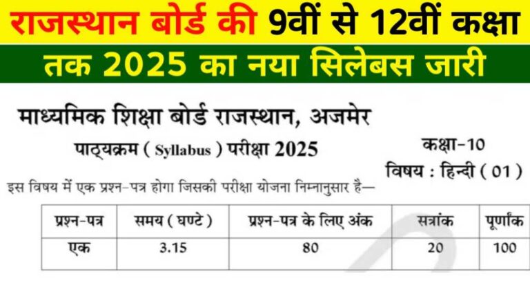 Rajasthan Board Syllabus 2025