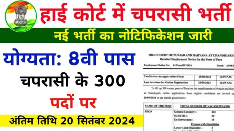 High Court Peon Vacancy 2024