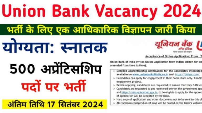 Union Bank Vacancy 2024