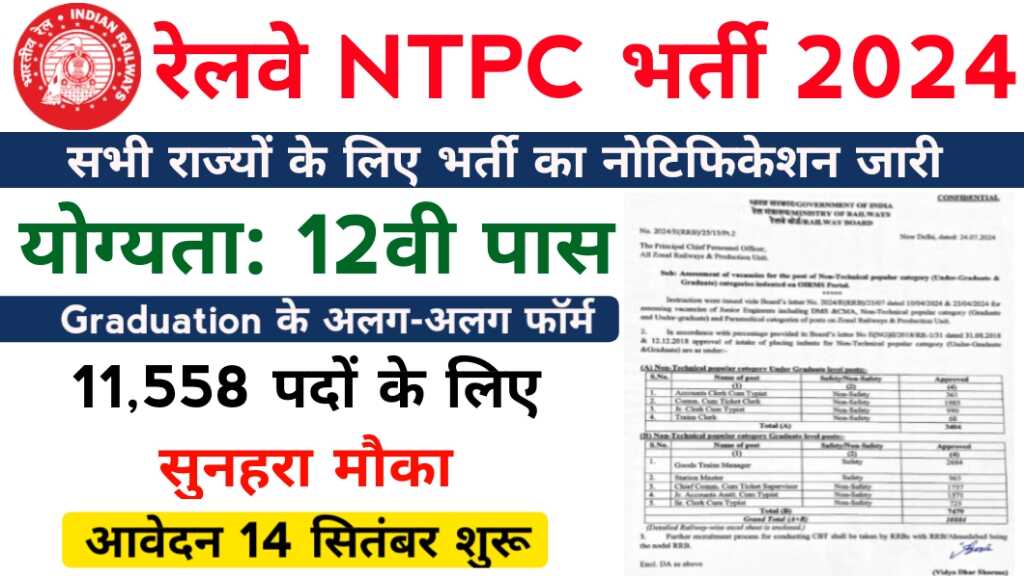 RRB NTPC Vacancy 2024