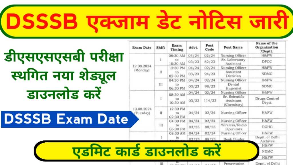 DSSSB Exam Date 2024