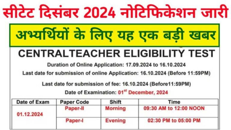 CTET December Notification 2024