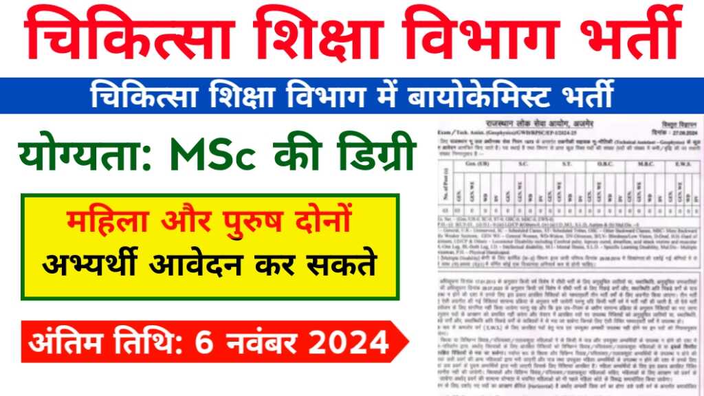 RPSC Biochemist Vacancy 2024