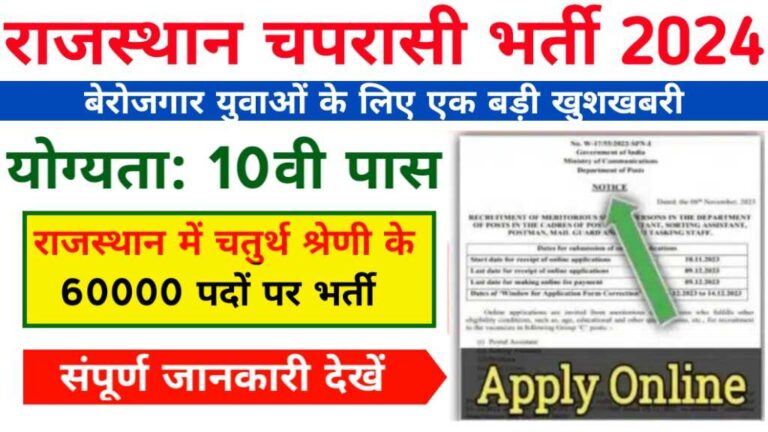 Rajasthan Peon Vacancy