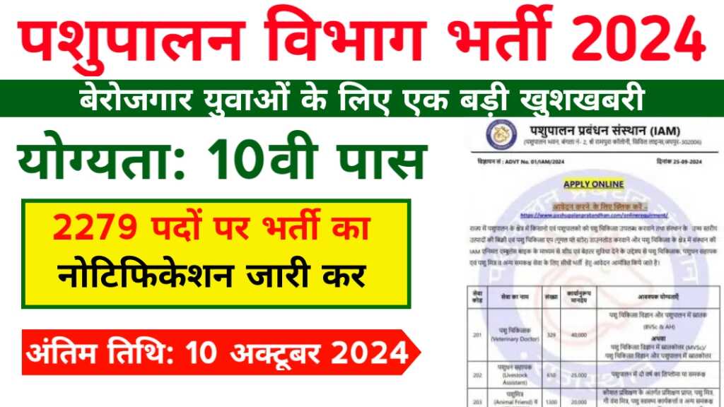 Pashupalan Vibhag Vacancy 2024