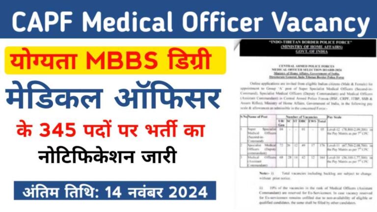 CAPF Medical Officer Vacancy