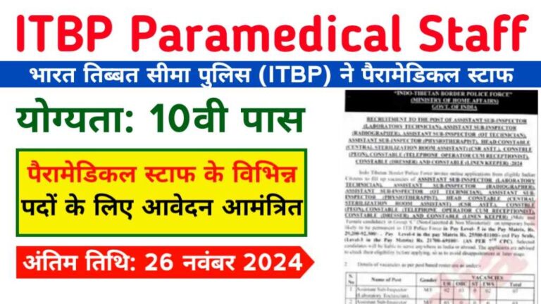 ITBP Paramedical Staff Recruitment