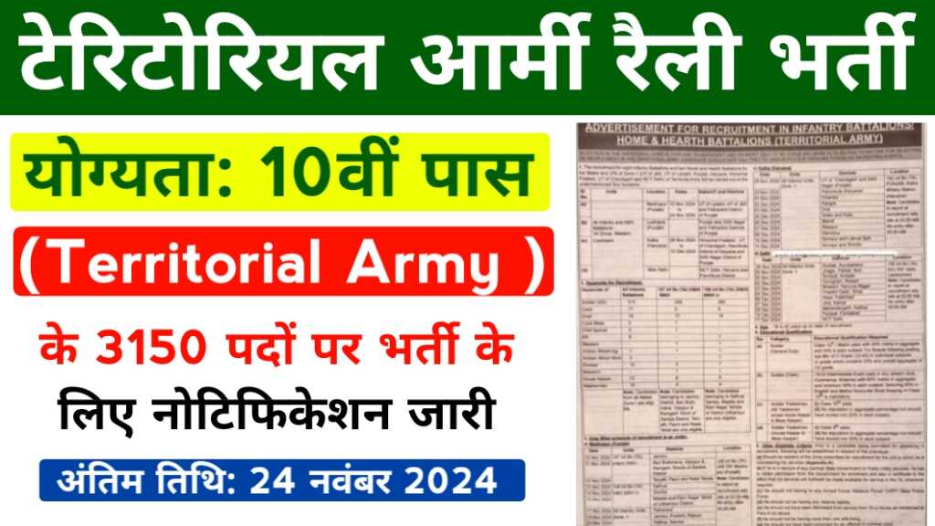 Territorial Army Rally Vacancy